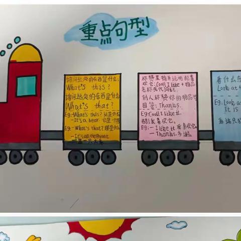 “英”你精彩   “语”你同行——爱民街小学三年级（1）班英语特色作业展