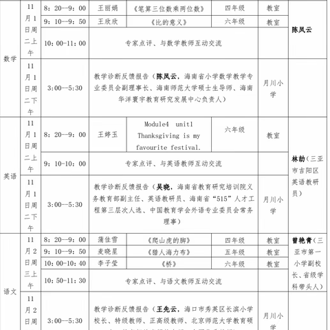 吉阳区月川小学教育集团＂双减背景下基于素养导向的教学评一致性＂系列主题教研项目（教学诊断）活动在中廖小学