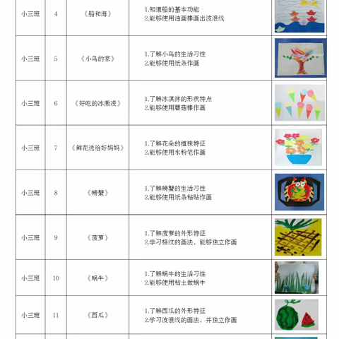 金色童年、神采飞扬— —  兰亭幼儿园加怡分园小三班启蒙托管活动总结