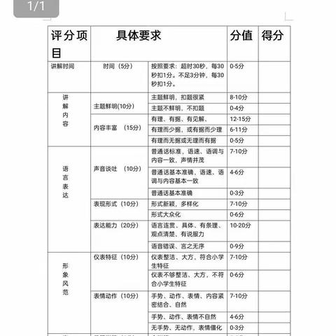 “我是小讲师，人人可为师”——育才小学四年级期末数学小师测评