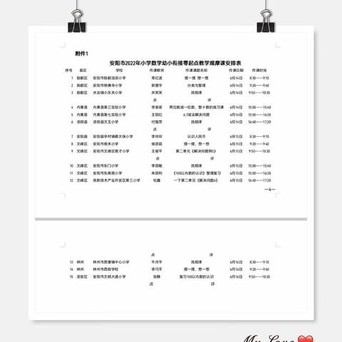 聆听中感悟  观摩中成长－安阳市红庙街（紫薇）小学数学教师参加“零起点”数学观摩课活动