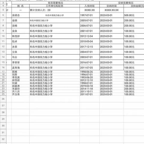 党员——说在前面 做在前面（高力板小学战疫报道   三十七 ）