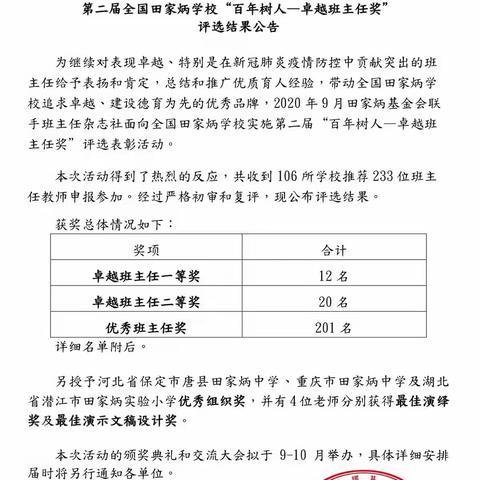 热烈祝贺我校陈宁、肖志琴老师在第二届全国田家炳学校“百年树人——卓越班主任奖”活动中荣获佳绩