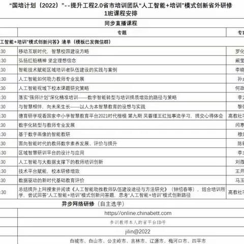 培训使我快速提高