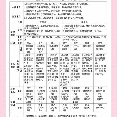 名苑幼儿园小班组温馨提示