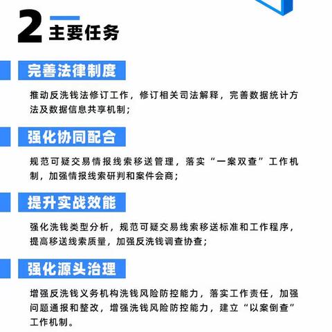 打击治理洗钱违法犯罪三年行动宣传月