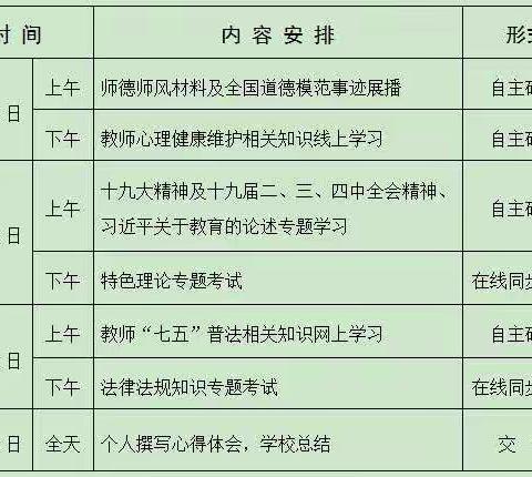 修师德    塑师风        ——新洲职高《师德师风》学习心得体会