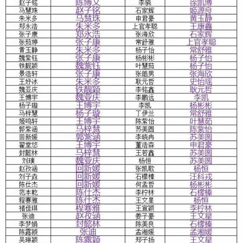 实验中学九6班“县二调挑战赛”挑战书递交仪式