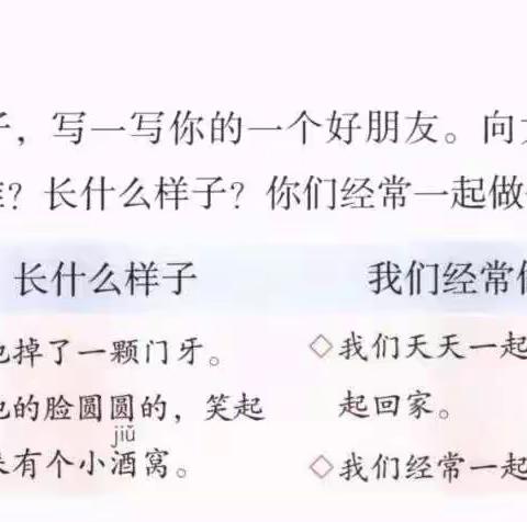 东康新教育学校二、三、四年级第二单元优秀作文集锦