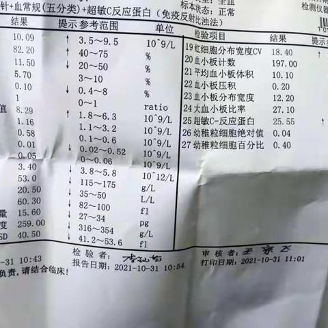 痔疮引起的“血案”