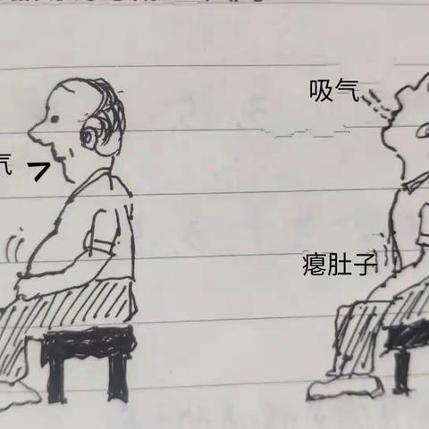逆腹式呼吸法