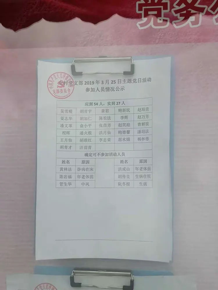 公示党员参加活动情况。