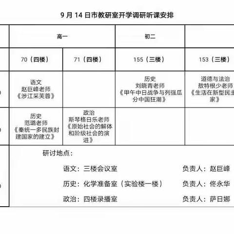 【党建引领】教研引领促成长——中旗教育局教研室听课指导活动