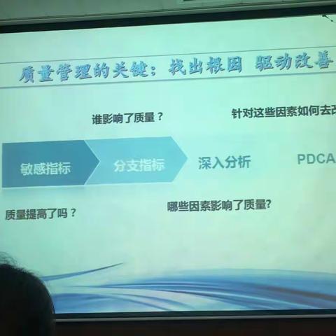 精神科护理质量管理