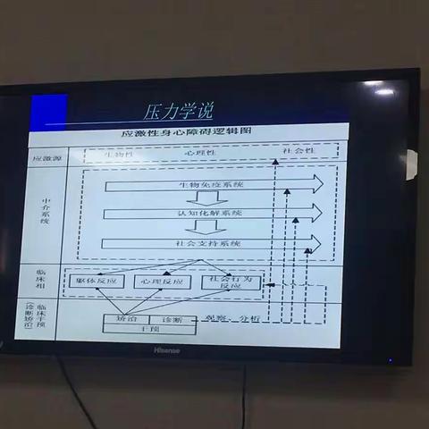 精神分裂症