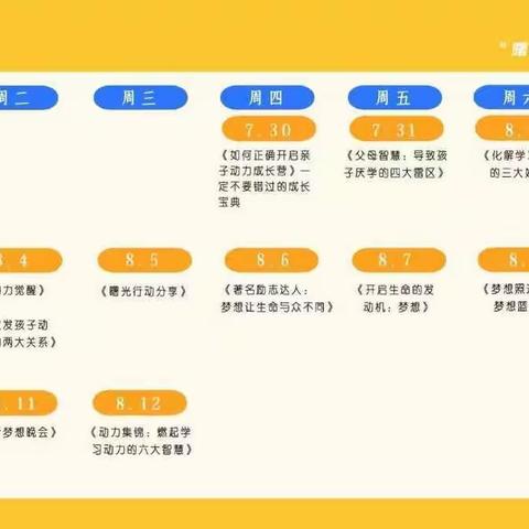 2020福慧曙光夏令营一分院      坚持九班第一天学习感悟