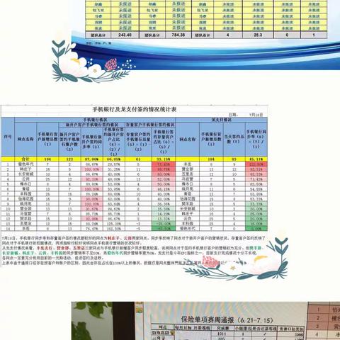 建行橙色年代支行的美篇