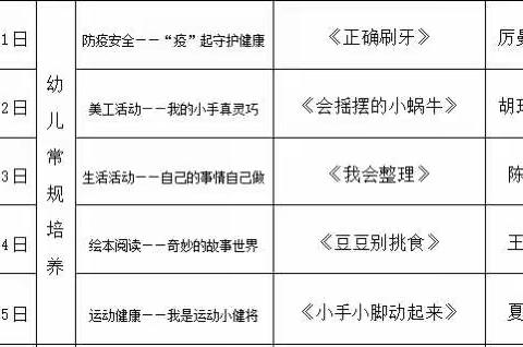 143团花园幼儿园小班组线上活动—常规培养系列活动（第四期）