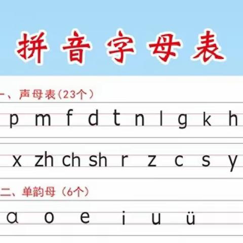 【社团活动】凤玖启航幼儿园拼音社团活动