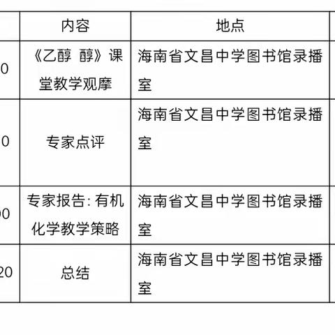 海南省教育研究培训院作业设计与命题素养提升研究团队及陈辉中学化学卓越教师工作室活动在我校举行