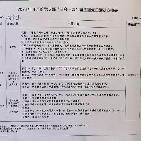 箱变分厂党支部开展2023年4月份“三会一课”暨主题党日学习、党员大会及二季度党课