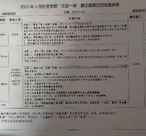 箱变党支部2023年1月份“三会一课”暨主题党日活动