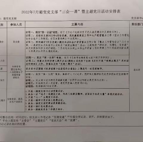 箱变党支部7月份“三会一课”暨主题党日活动