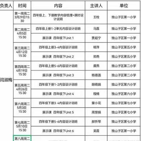 “名师培训展风采，春风细雨育花开”——周梅小学英语名师工作室网上培训纪实