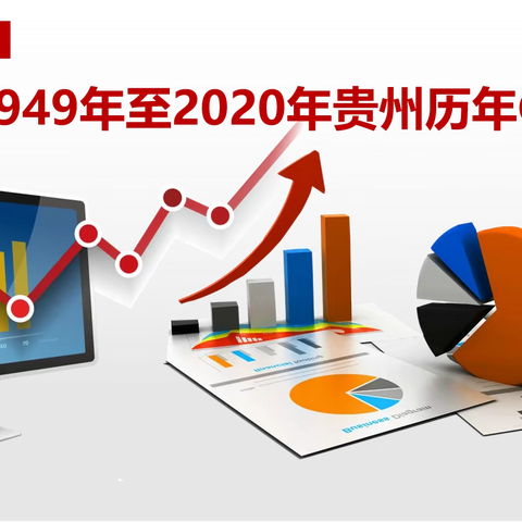 贵州省1949年至2020年GDP