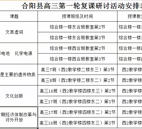 收获满满 埋头苦干