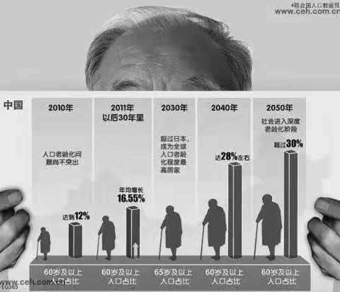 【当你老了】学老、敬老、爱老优质护理服务体验活动——解放军第九八七医院神经内科