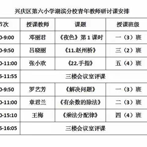 青年教师展风采，课堂教学促成长——兴庆区第六小学湖滨分校青年教师研讨课活动