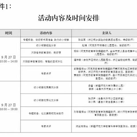 共研共享 探索科学幼小衔接——萨木于孜镇学区