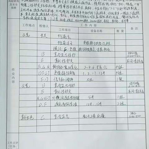 么荒工区全体职工学习11.7事故通报及个人总结