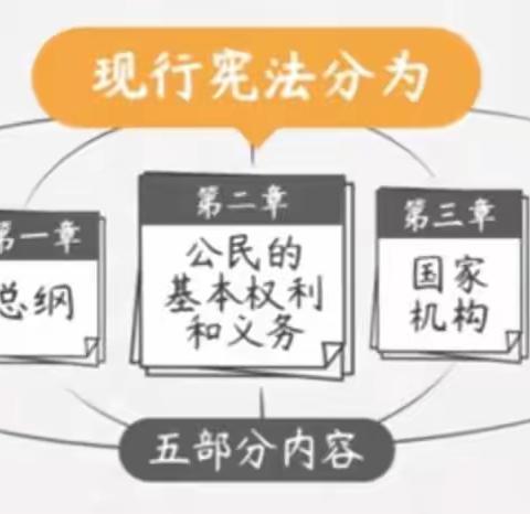 【建行市中支行】，宪法宣传周丨一起了解“12·4”宪法宣传日