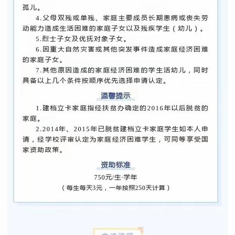 【高新教育】学前双普·安全优质—西安高新区启源缤纷南郡幼儿园资助政策宣传