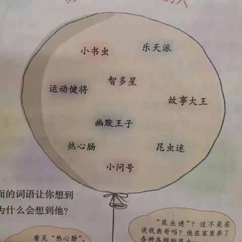 习作——身边那些有特点的人