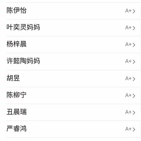 3月29日作业情况