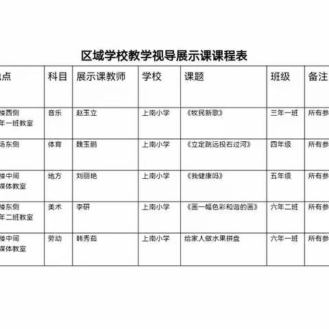 磨课研课求发展，示范引领促前行——和龙市八家子镇上南小学校承办区域学校教学视导展示课活动