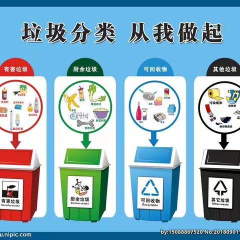 东乌素图小学垃圾分类-致家长的一封信