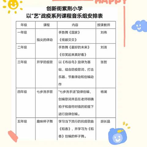 后疫情期，让音乐治愈你的不开心——紫荆小学音乐学科特色课程设计与实践