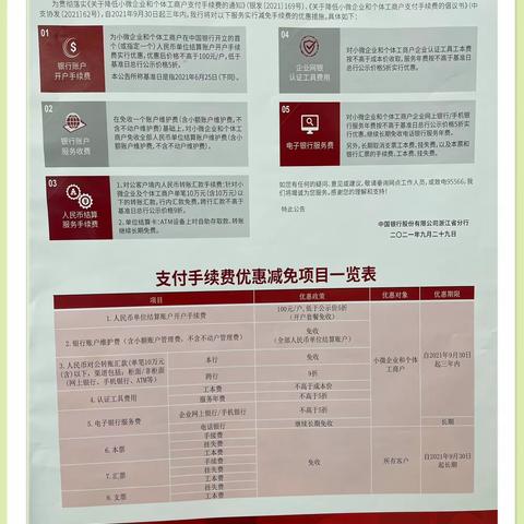 减费让利有力度，惠企利民有温度，做有担当的银行