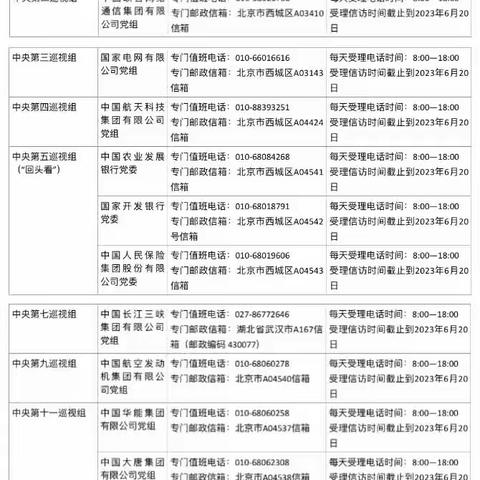 二十届中央第一轮巡视进驻 35家被巡视单位信访受理方式公布