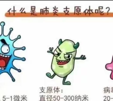 【吉的堡幼儿园温馨提示】