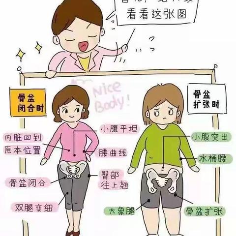 如何在42天内恢复产前状态？