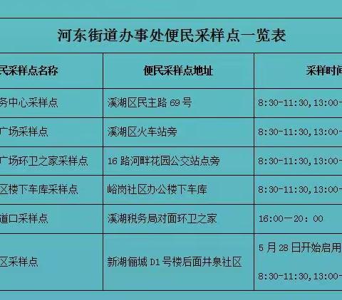 致河东广大居民及驻区企业单位的一封信