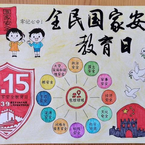 国家安全童心言～新立小学