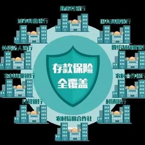 存款保险——保护您珍贵的存款