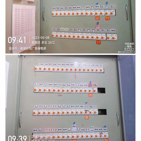 温州吾悦MC 8.15早班开店流程