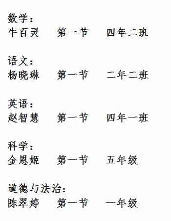 交流促成长 总结再出发——敦化市第四小学校小班化教学听评课指导暨质量分析研讨会